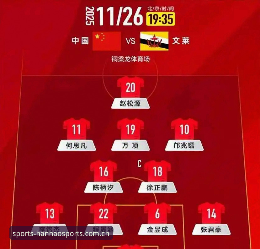 U17世界杯抽签揭晓：中国男女足命运背后的技术拆解与深度解析