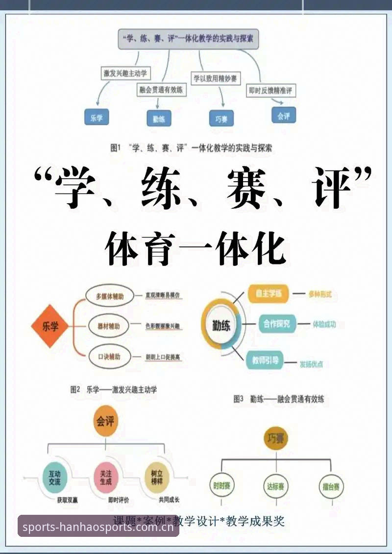 资深技术评测员亲测：浩瀚体育操作流程实战经验分享