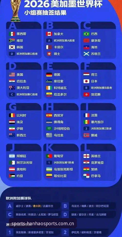 2026世界杯观赛困局深度评测：签证壁垒与地缘政治如何影响全球球迷体验
